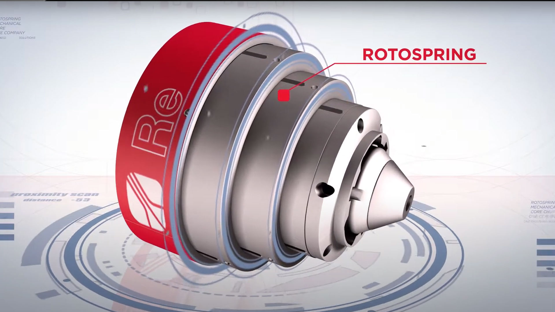 RE PRODUCT - Rotospring - VIDEO 3D